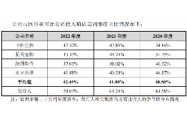 泽库要账公司更多成功案例详情